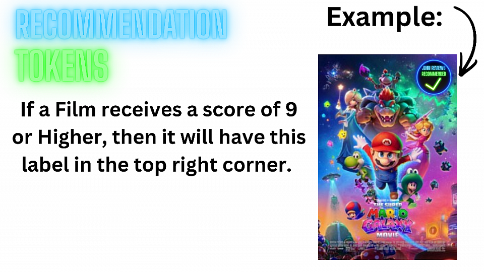 RECOMMENDATION TOKENS will be on John Reviews Plus as well.